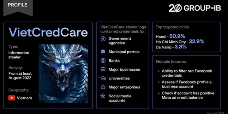 Mã độc đánh cắp thông tin VietCredCare nhắm vào nhà quảng cáo Facebook tại Việt Nam.